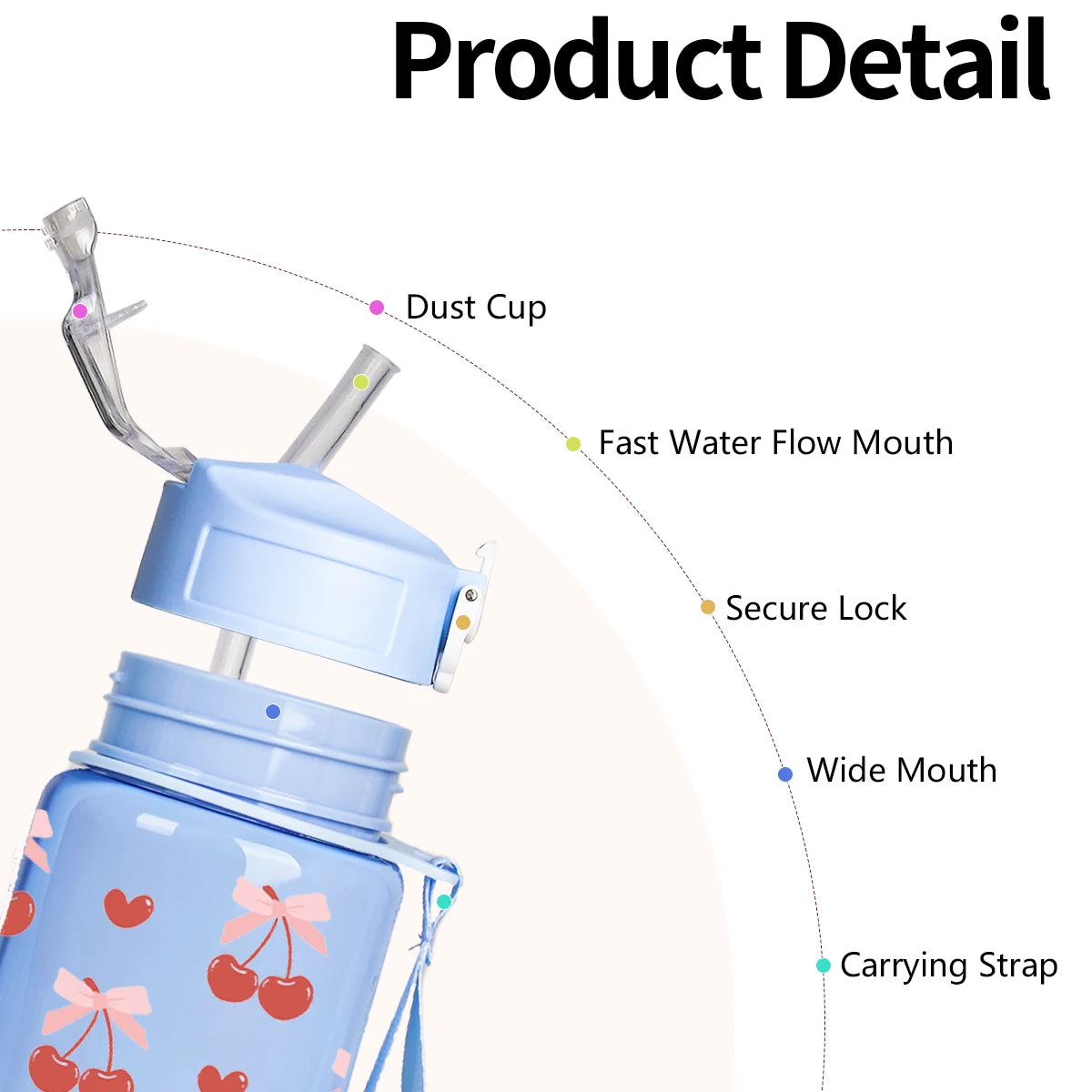 Cute Cherry Print Plastic Water Bottle with Flip Straw Lid, Leakproof Portable Sports Tumbler with Carry Strap for Outdoor Trave